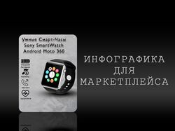 Инфографика для маркетплейсов