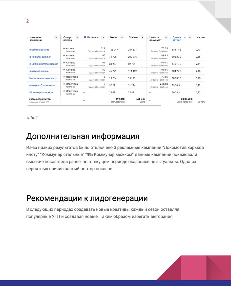 Снимок экрана 2023-05-01 в 12.53.43.png