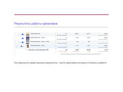 Настройка таргетированной рекламы через Facebook (мебель)