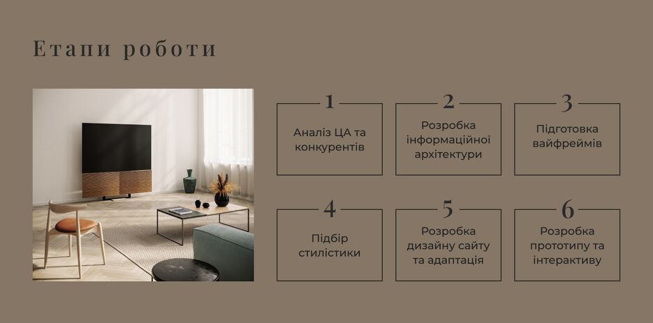Етапи роботи.png