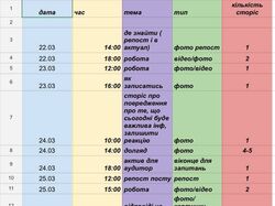 Контент план для сторіс