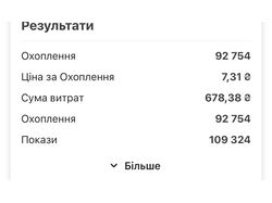 Реклама сантехніка