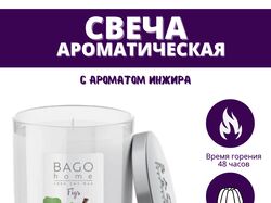 Инфографика маркетплейсов 