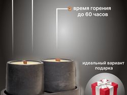 Инфографика для маркетплейсов
