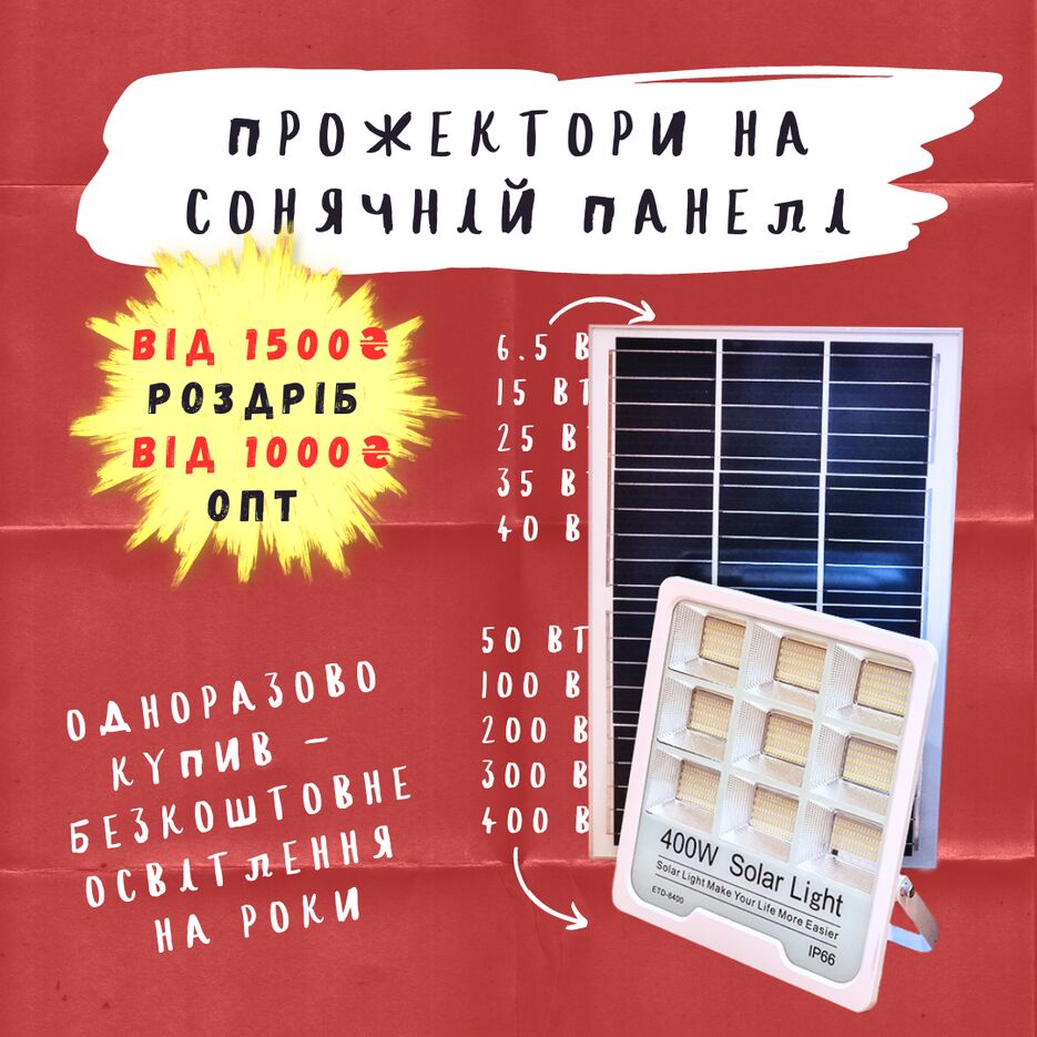 Розовый Белый Яркий Как найти клиентов Instagram Post, копия (1).png