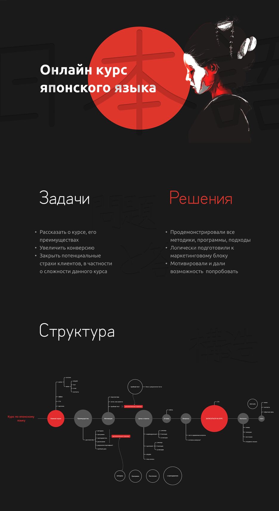 Бихайнс.png