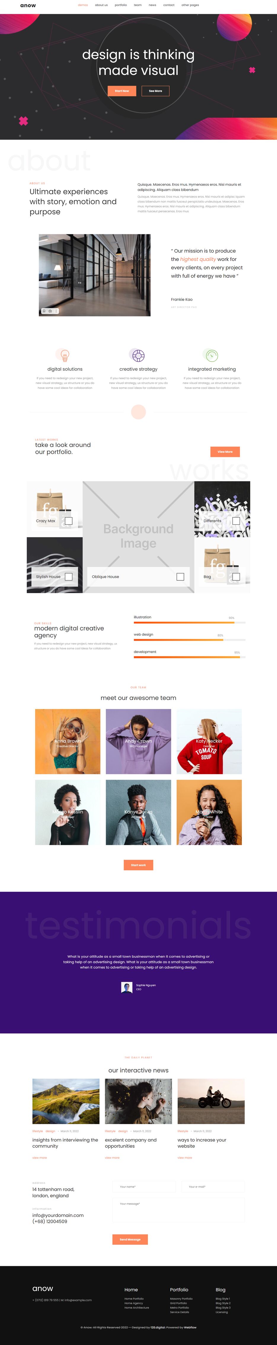 screencapture-dankicat-github-io-anow-src-index-html-2023-05-14-15_06_14.png