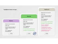 Тарифы для онлайн курсов по изучению испанского языка