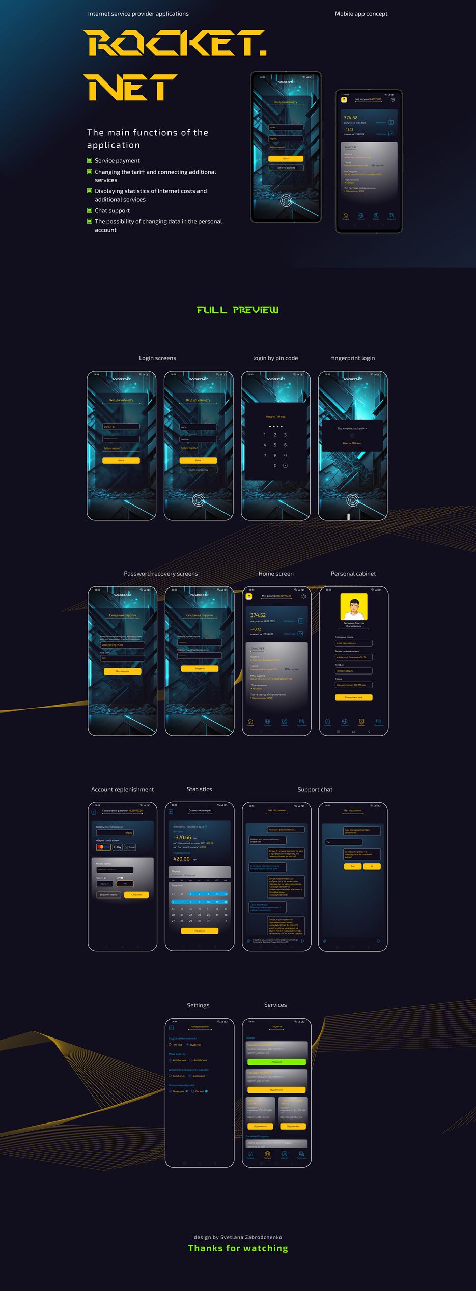 Case RocketNet_dublicate.png
