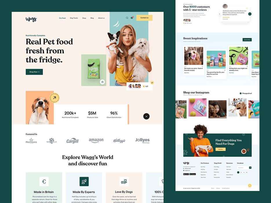 Cover Pet Food Products Website.png