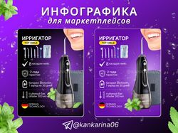 Инфографика для маркетплейсов