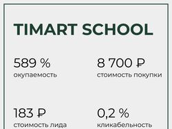 Timart School - онлайн-школа 3D-моделирования.