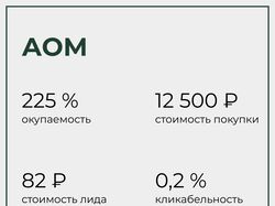 АОМ - онлайн-школа психологии.