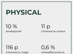 Physical - онлайн-школа фитнеса и питания.