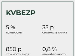 Квартира без переплат - продажа квартир через ЖНК.