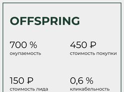 Offspring - магазин детской одежды.