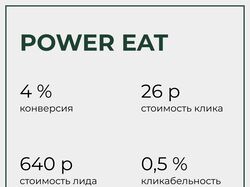 Power Eat - доставка рационов питания.