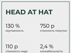 Head at Hat - магазин одежды и аксессуаров.