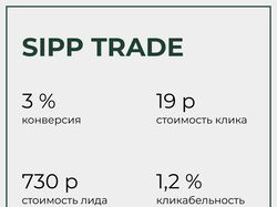 Sipp Trade - производитель промышленного клея.