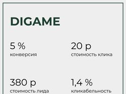 Digame - онлайн-школа иностранных языков