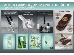 Графический дизайн. Инфографика дл маркетплейс.