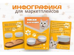 Инфографика для маркетплейсов