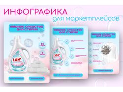 Инфографика для маркетплейсов