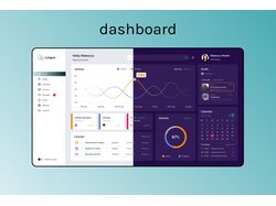 Дашборд: Платформа для изучения иностранных языков 