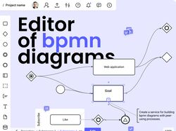 BPMN editor