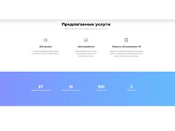Сайт для блога