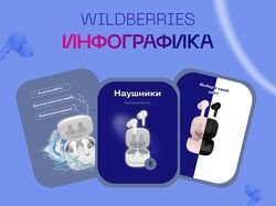 Карточки Вайлдберис