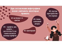 Инфографика