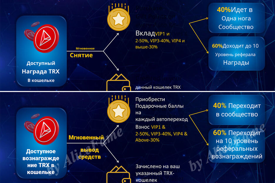 Переписывание текста в адекватный вид 0.jpg