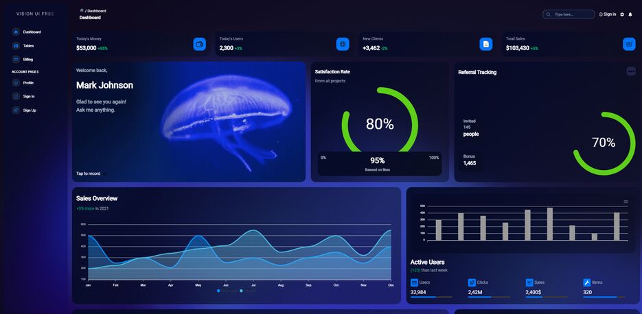 dashboard.PNG