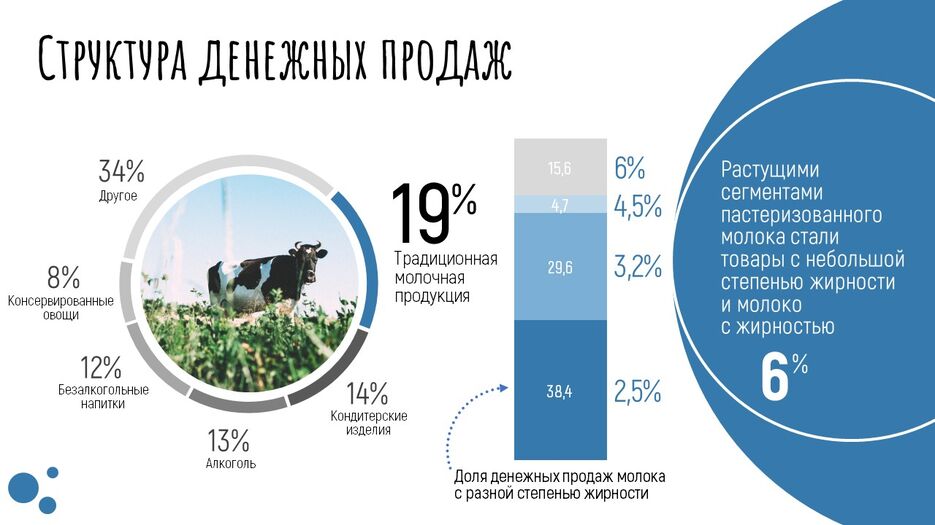 Слайд3.JPG