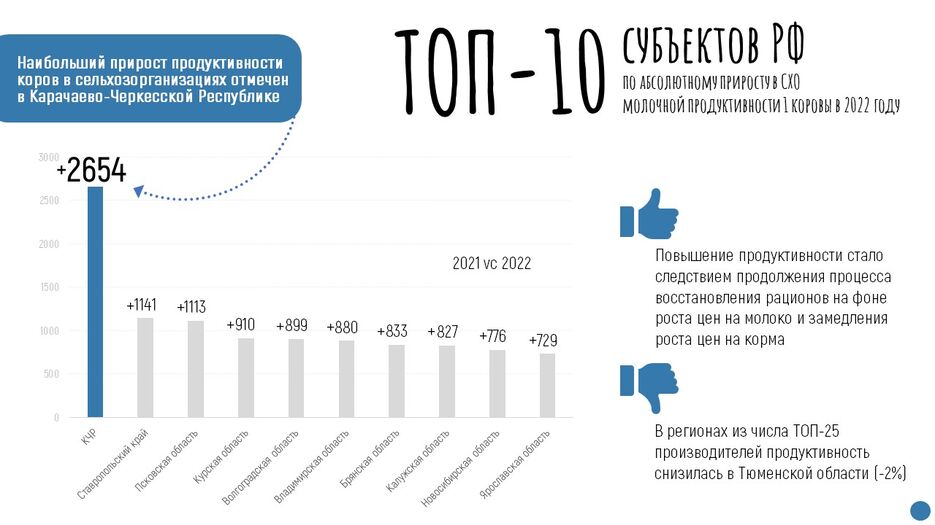 Слайд4.JPG
