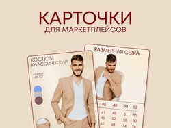 Дизайн карточек для маркетплейсов