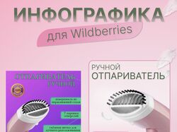 ИНФОГРАФИКА