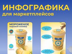 ИНФОГРАФИКА