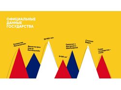Лаконичная презентация с ассоциациями