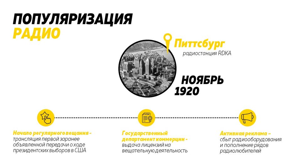 Слайд3.JPG