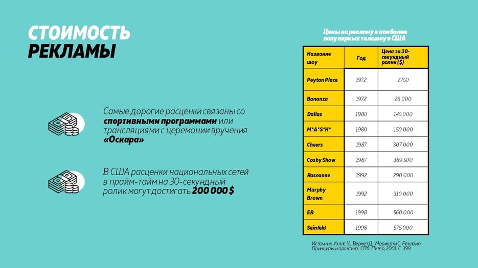 Слайд29.JPG