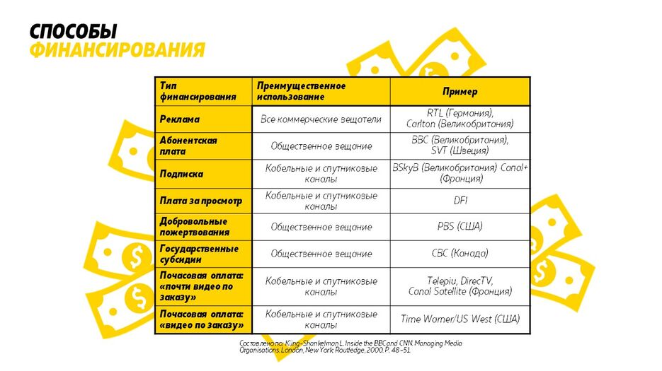 Слайд28.JPG