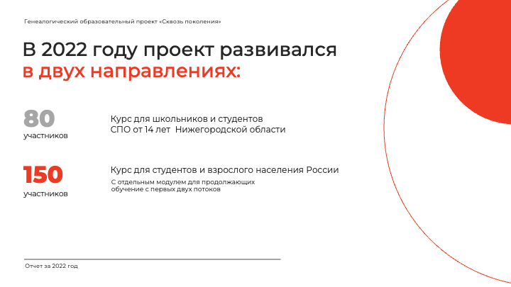 Слайд2.png