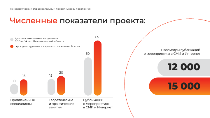 Слайд3.png
