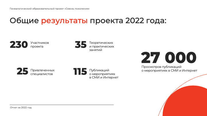 Слайд4.png
