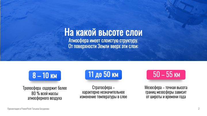 Слайд2.png