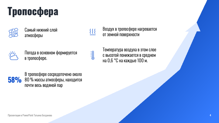 Слайд4.png