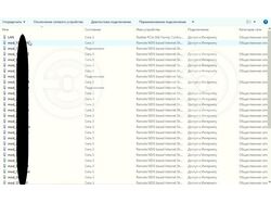 Прокси ферма Node+Pythone