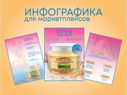 ИНФОГРАФИКА